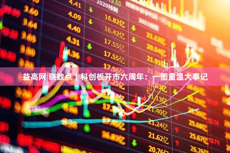 益高网 晓数点｜科创板开市六周年：一图重温大事记